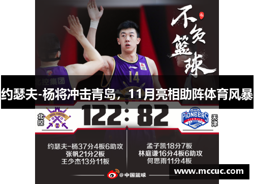 约瑟夫-杨将冲击青岛，11月亮相助阵体育风暴